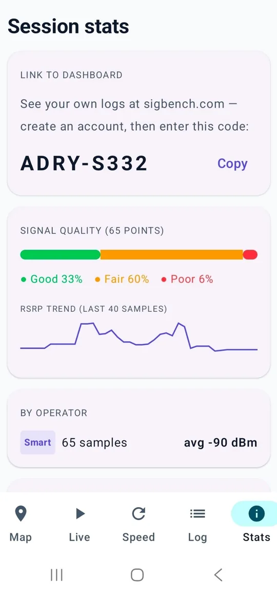 Session stats with a code that links the phone to the web dashboard